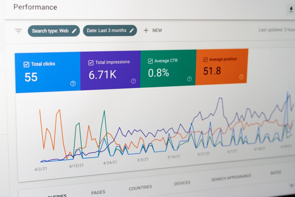 Google search console grafiek